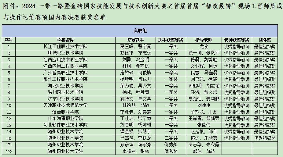 D9F6B3C6583A411AF3D6247D71E18AA2